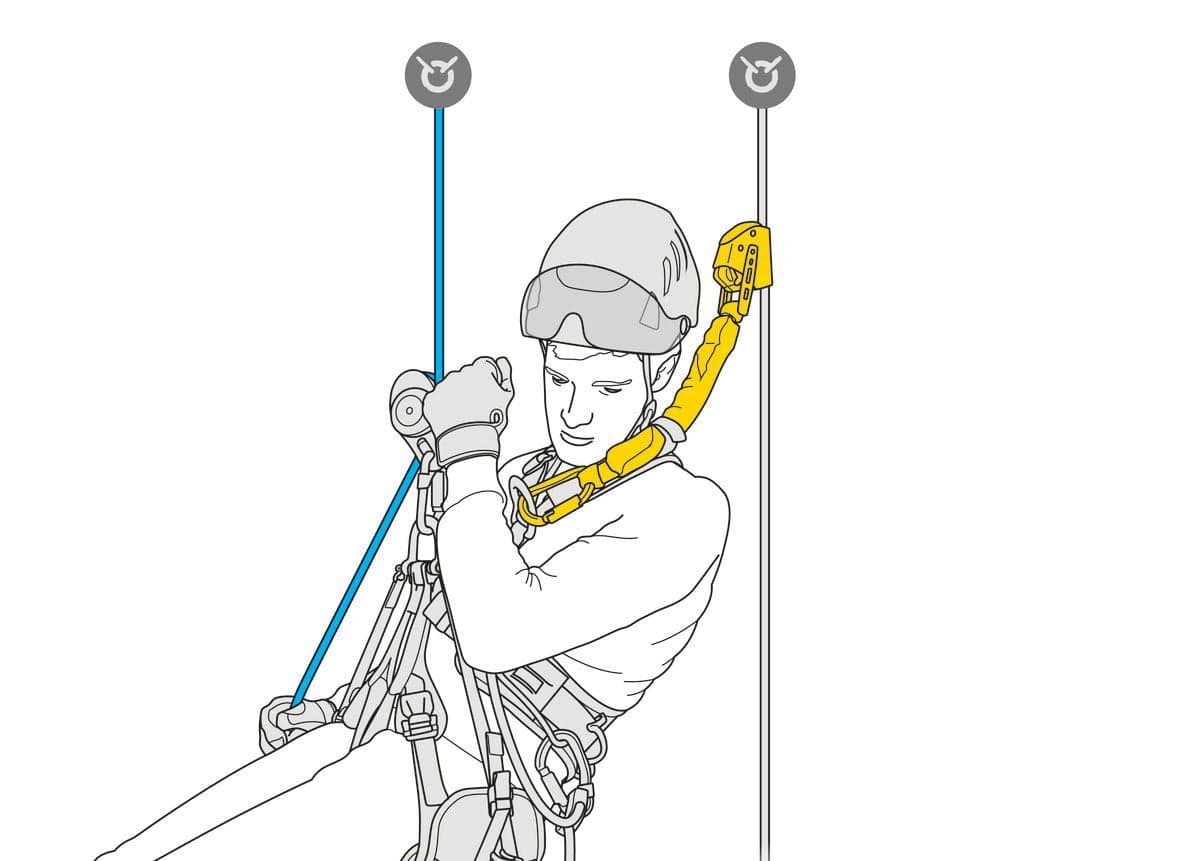 Petzl ASAP'SORBER AXESS 40cm Energy Absorber L071CB00 - SecureHeights