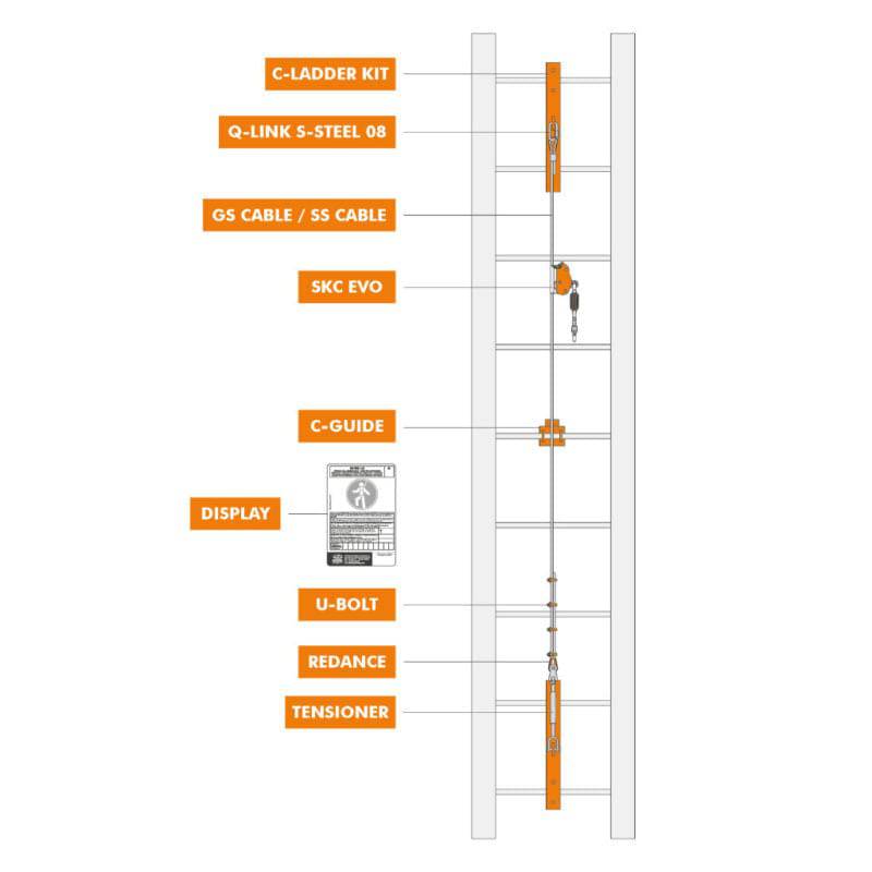 Climbing Technology DISPLAY Vertical System Identification Sign 0F716HA - SecureHeights