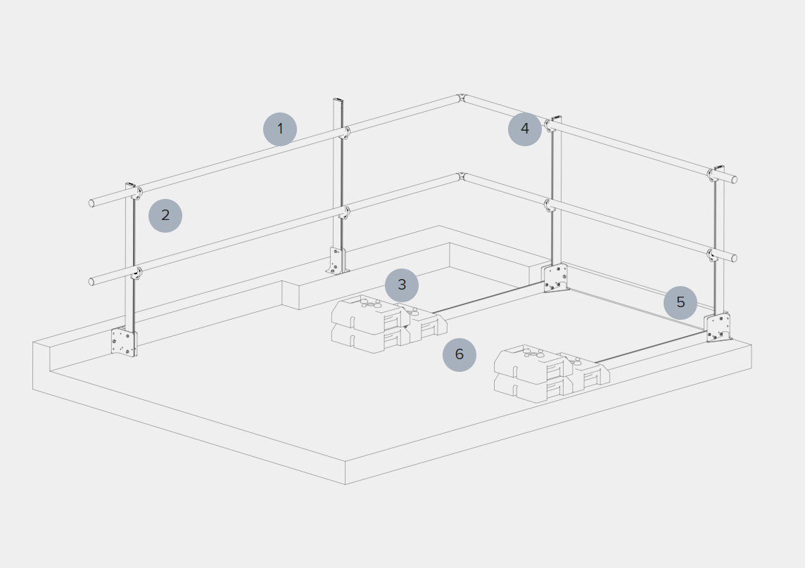 Fallprotec EdgeProtec Guardrail - SecureHeights