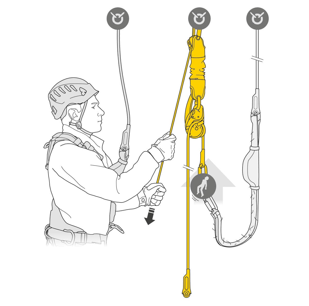 Petzl Reversible Ready To Use JAG RESCUE KIT 30m-120m - SecureHeights