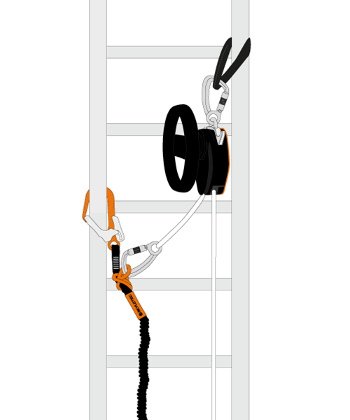 Skylotec SKYSAFE PRO+ 1.8m Twin Leg Webbing Lanyard with 60mm Scaffold Hooks L-0839-1C8 - SecureHeights