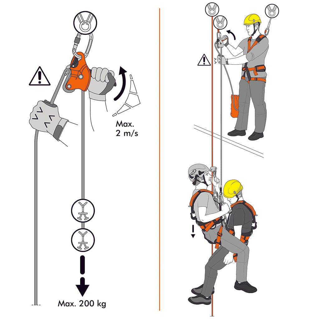 Climbing Technology EASY ACCESS Rope Access Fall Arrester 2F720 - SecureHeights