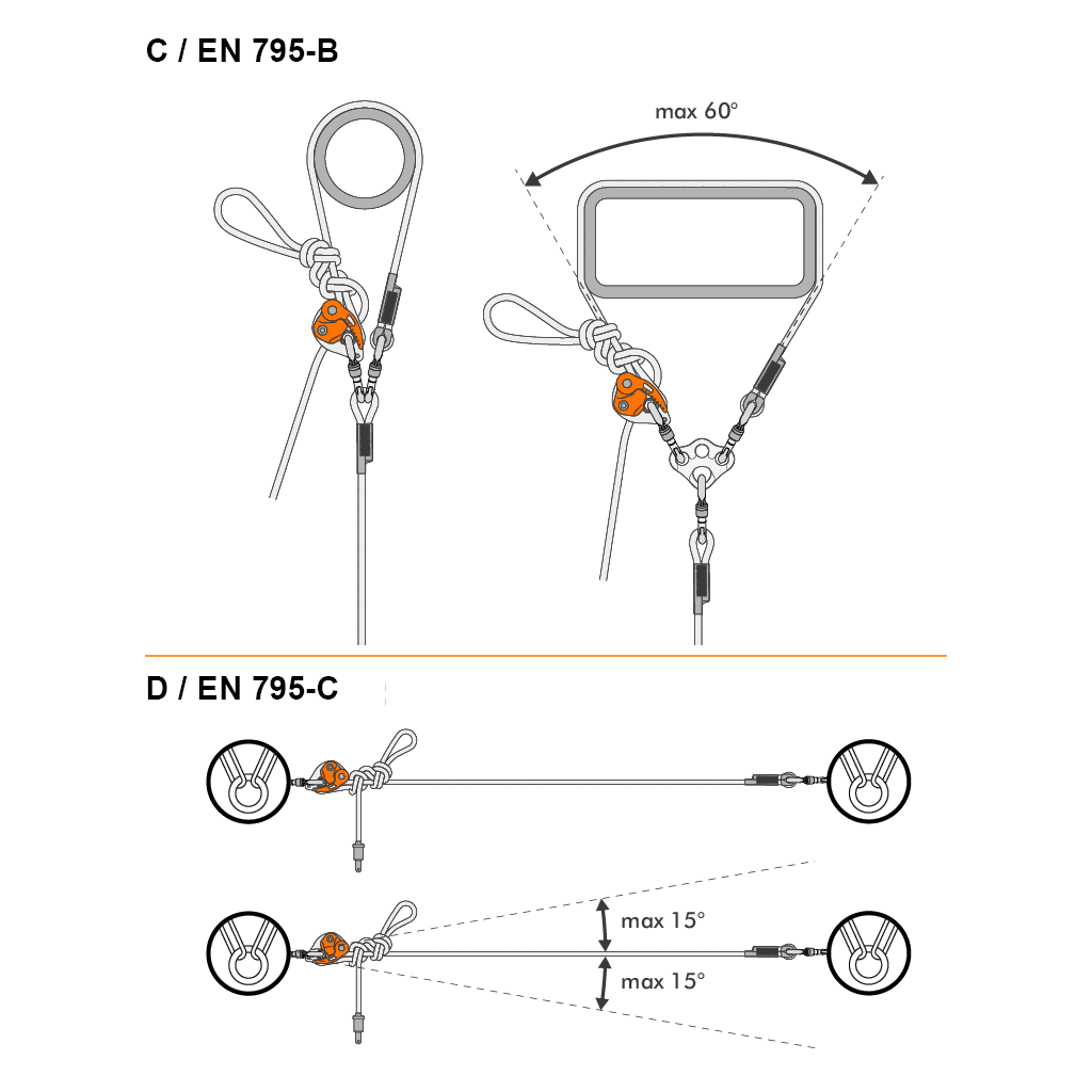 Climbing Technology FINCH+ Multipurpose Single Leg Lanyard 2m-15m - SecureHeights