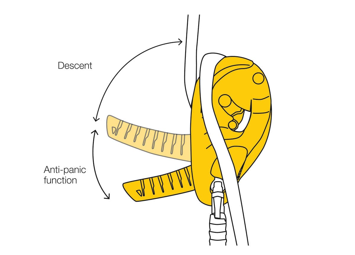 Petzl  I’D S Anti Panic Function Self Braking Rope Access Descender - SecureHeights