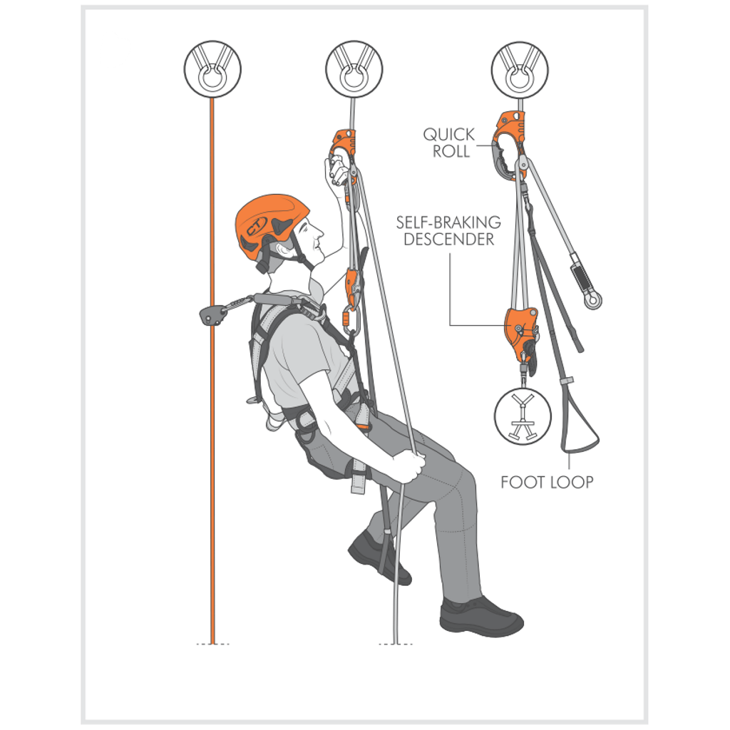 Climbing Technology QUICK ROLL Rope Ascender with Integrated Pulley - SecureHeights