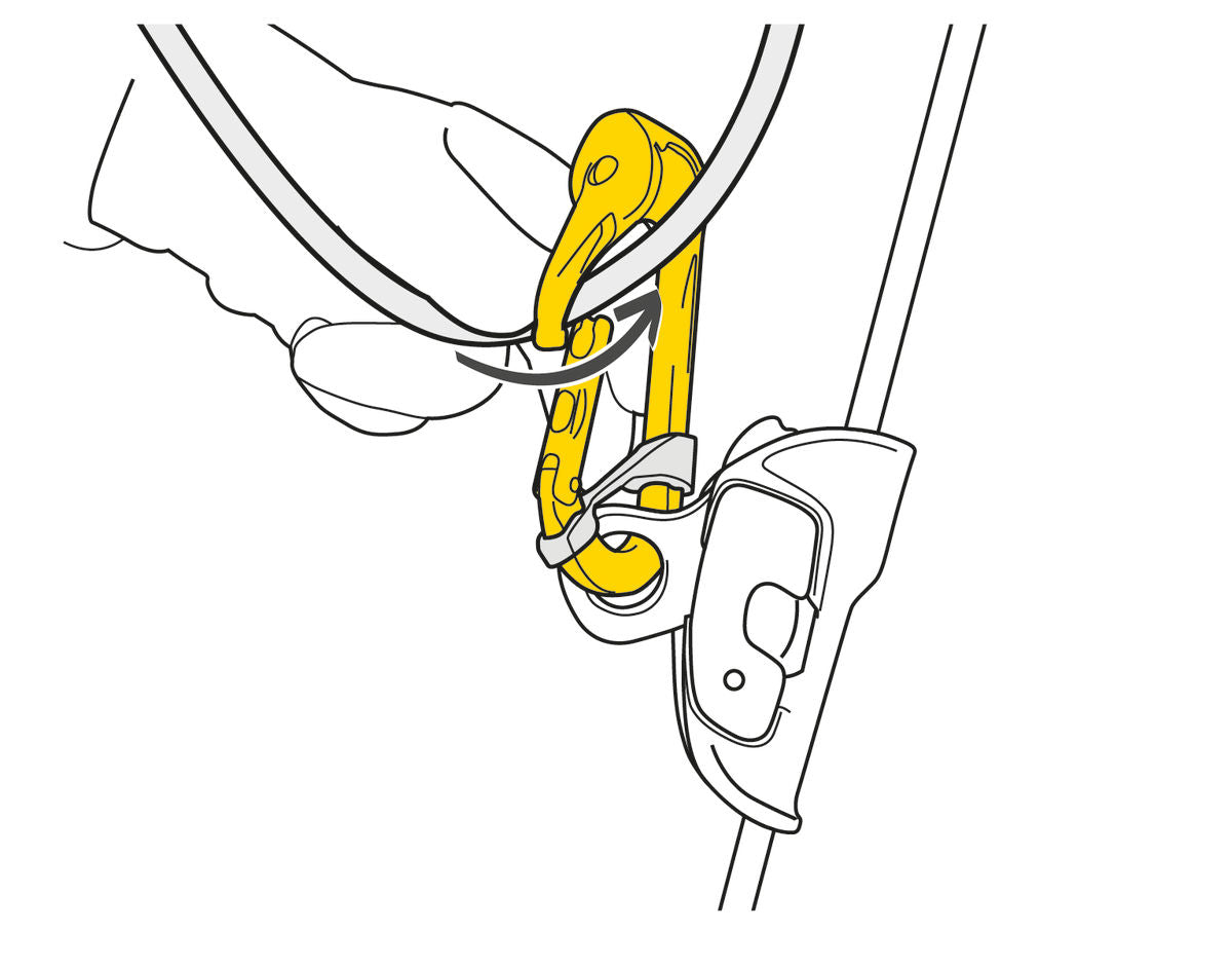 Petzl ROLLCLIP A Rope Installation Triact Lock Pulley Carabiner P74 TL - SecureHeights