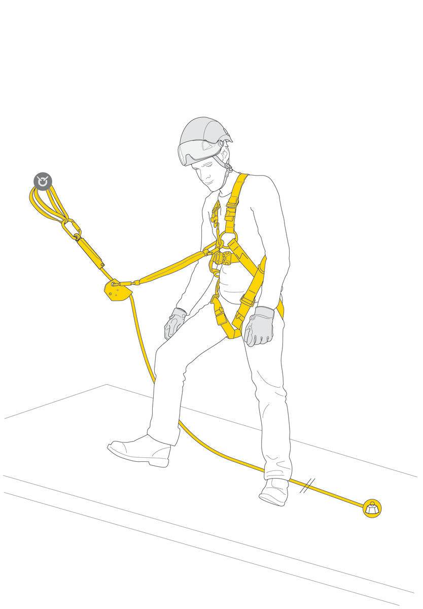 Petzl Ready To Use ASAP FALL ARREST KIT 10m-20m - SecureHeights