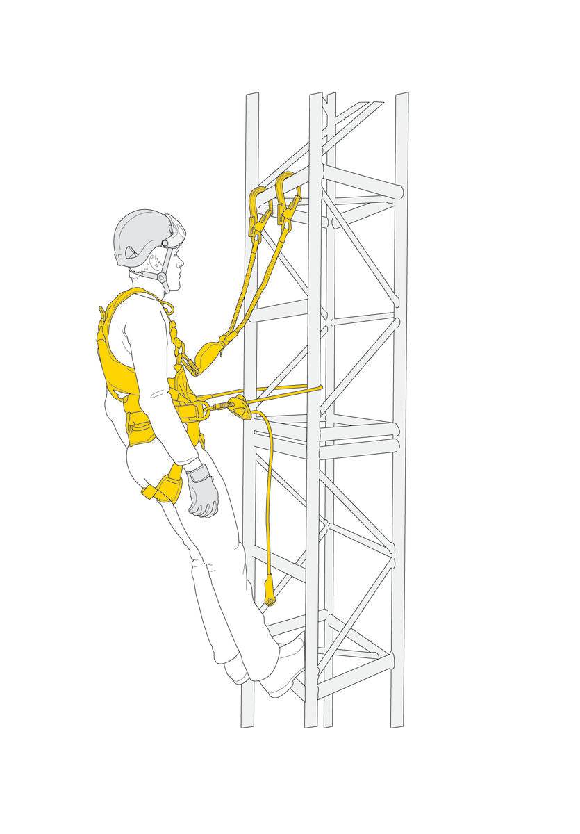 Petzl Ready To Use FALL ARREST AND WORK POSITIONING KIT - SecureHeights