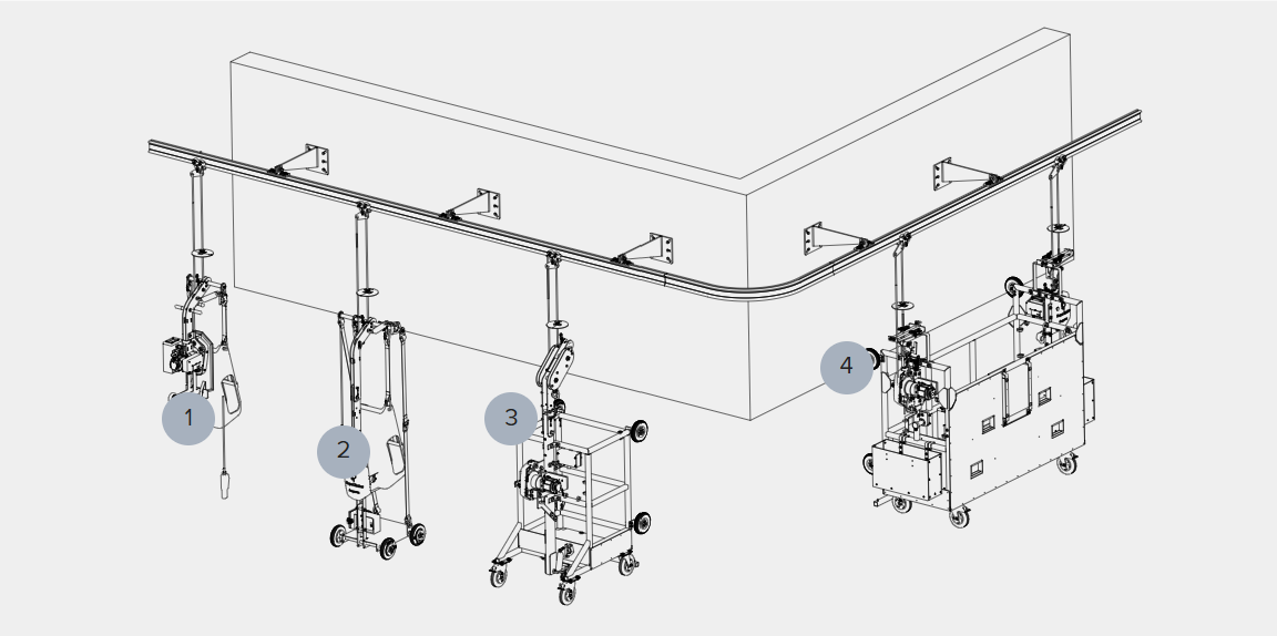 Fallprotec RopeClimber Lifting Hoist Equipment