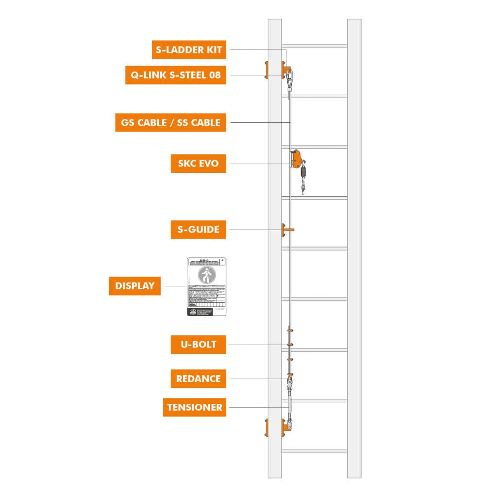 Climbing Technology SKC EVO LINE – SIDE MOUNTING Vertical Lifeline Kit 10m-100m - SecureHeights