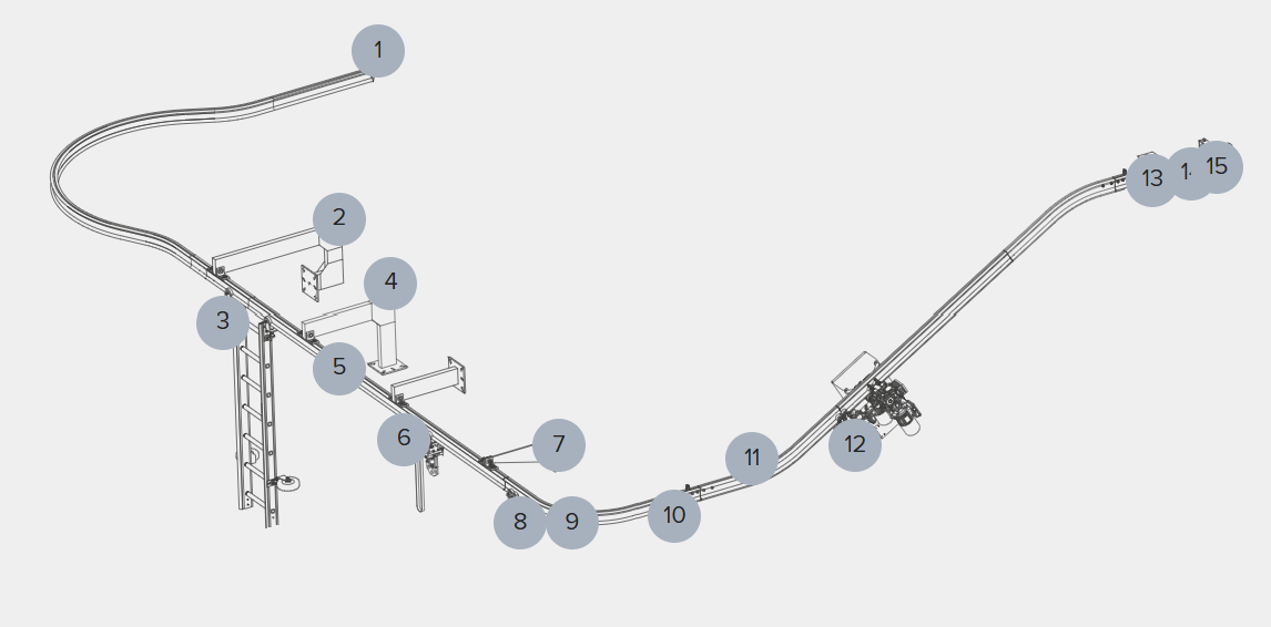 Fallprotec SafeAccess Suspended Climbing Rail System