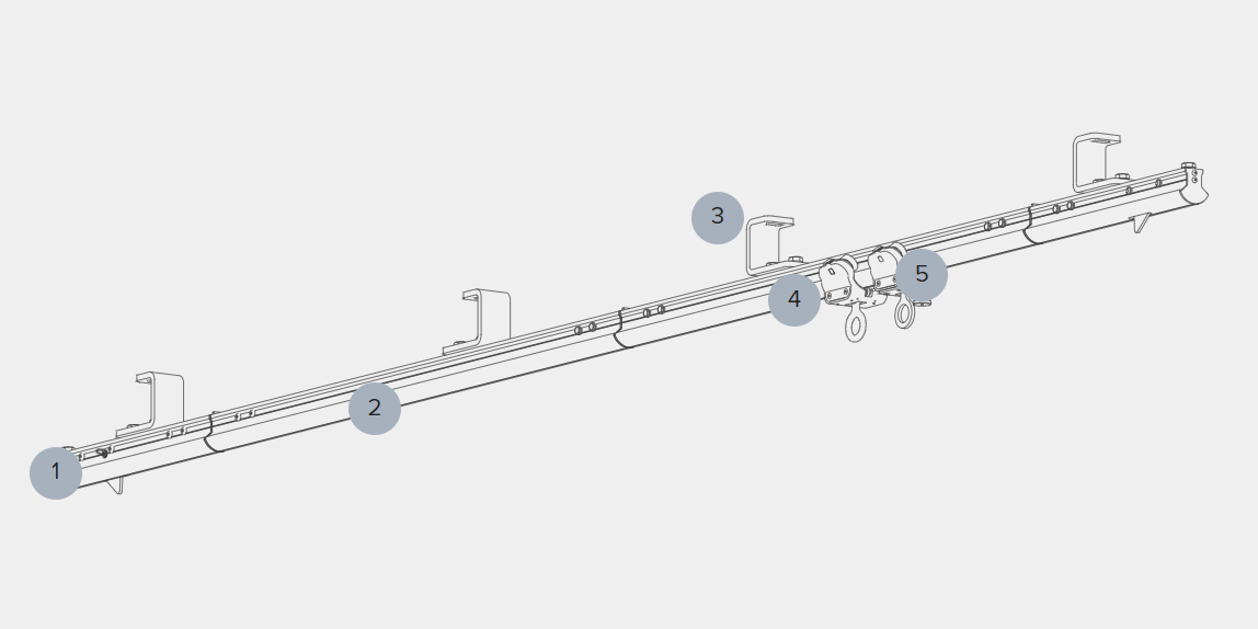 Fallprotec SecuRail Pro Rope Access Suspension Rail
