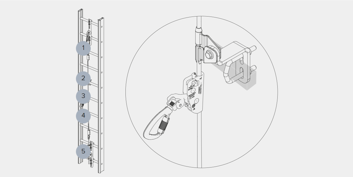 Fallprotec SecuRope Quickset Cable Vertical Lifeline System