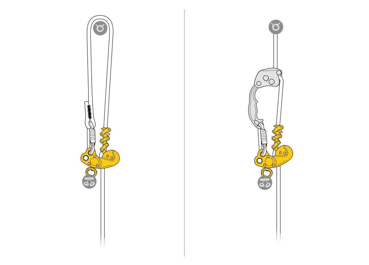 Petzl ZIGZAG PLUS Tree Care Mechanical Prusik with High Efficiency Swivel D022BA00 - SecureHeights